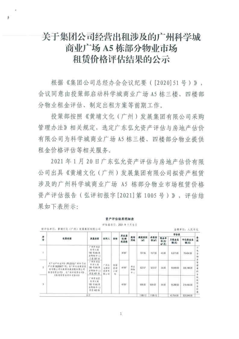 关于集团公司经营出租涉及的广州科学城商业广场A5栋部分物(wù)业_Page1_Image1.jpg