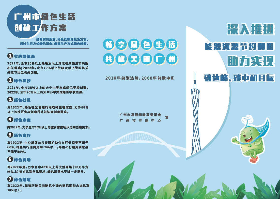 2.广州市能(néng)源资源节约1+N方案宣传折页(2)_Page1.jpg